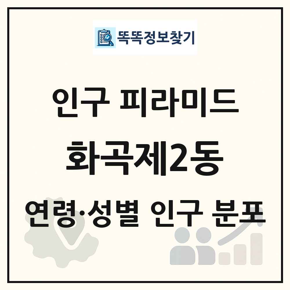 화곡제2동 인구 피라미드 링크 그림